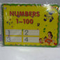 White Board Number 1-10
