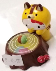 Figure Hello Kitty on Wood Plastic